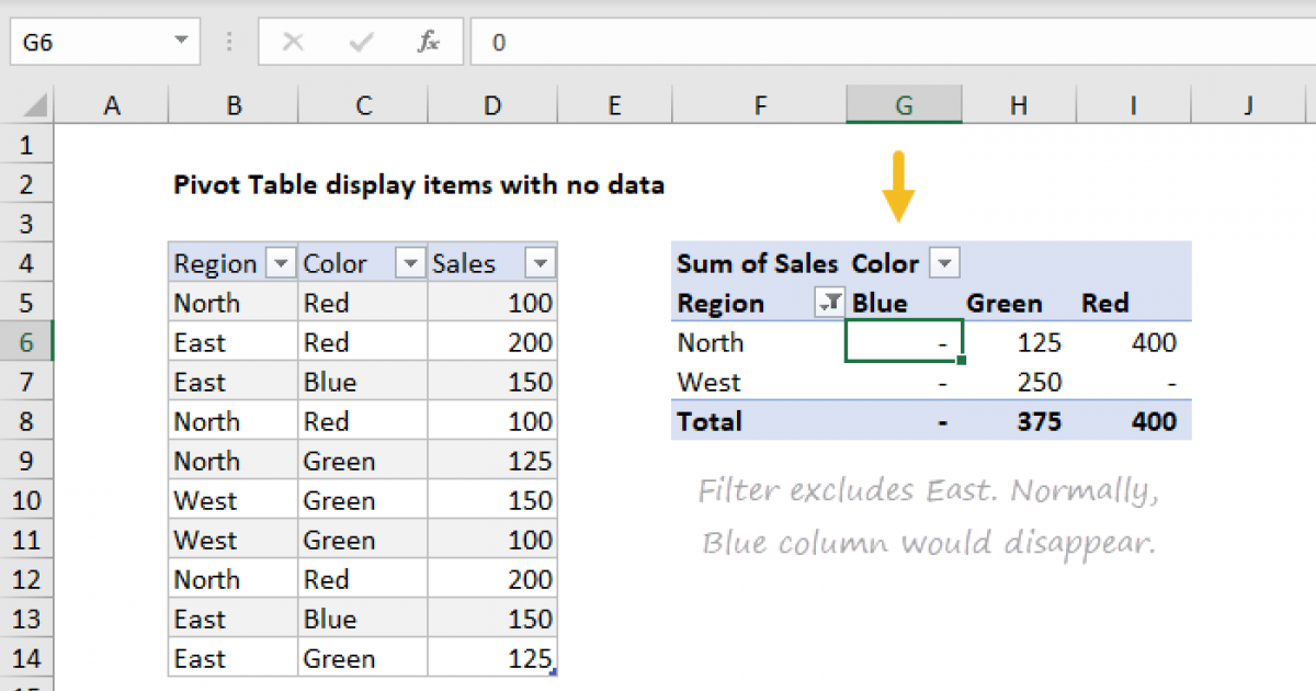 remove-blank-in-pivot-table-smartsheet-community